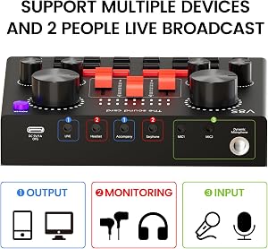 LUVUMVLT Podcasting Equipment Bundle, BM-800 Studio Kit with Voice Converter for Gamers,an