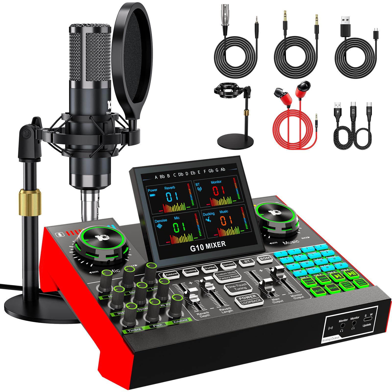 Podcast Microphone Bundle with Live Sound Board Audio Mixer, Podcast E — Our hands-on testing setup for best podcast mixers for se